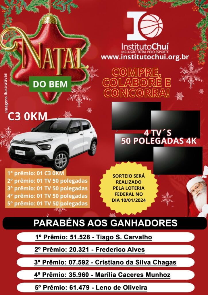 Confira os ganhadores da campanha Natal do Bem